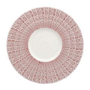 Anastasia Red Collection