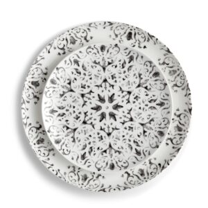 Aztec Charcoal Collection